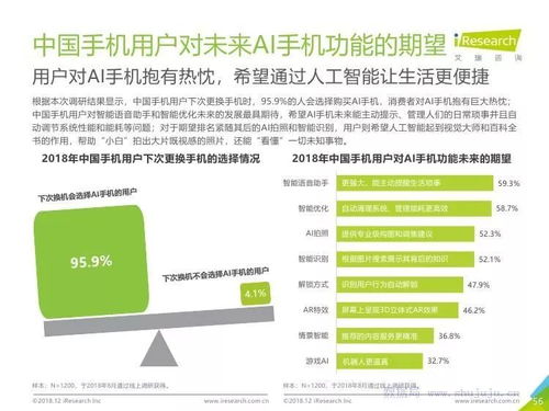 人工智能 驅(qū)動(dòng)手機(jī)創(chuàng)新與生態(tài)繁榮的新引擎